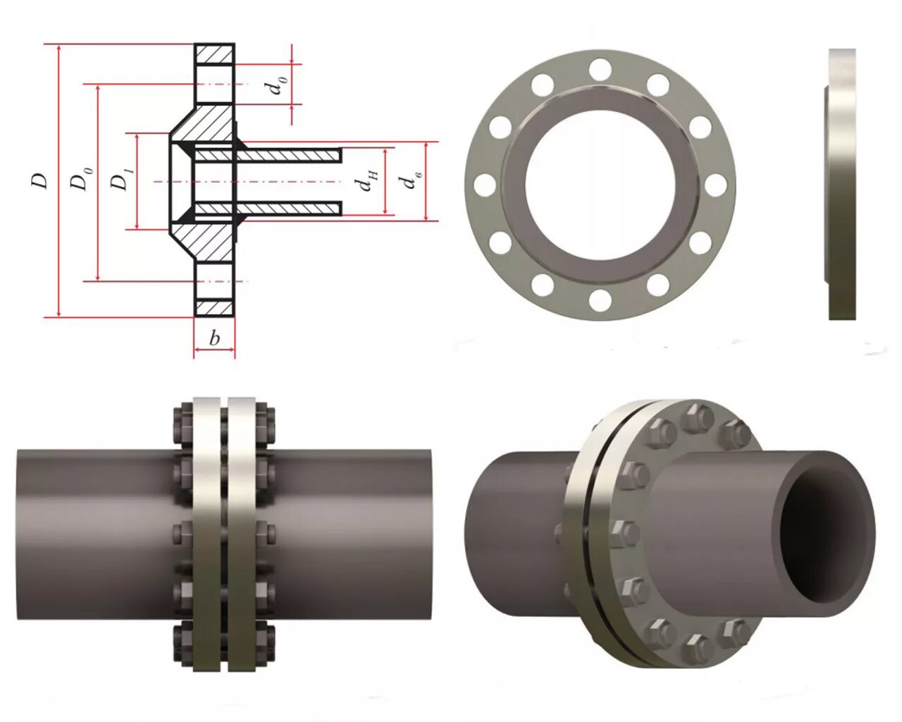 Порядок сборки фланцевых соединений ✅ Фланец стальной плоский ДУ купить в Екатеринбурге по выгодной цене