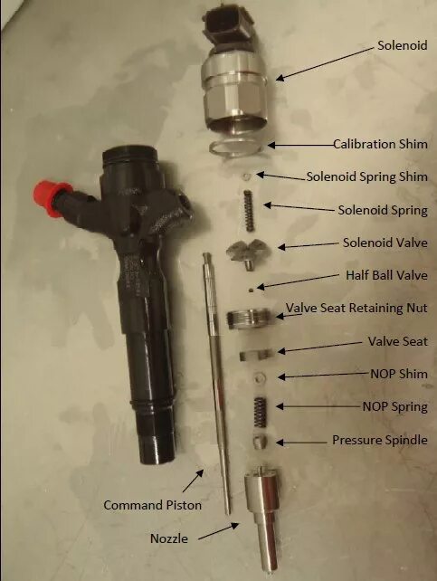 Порядок сборки форсунки C.R. Denso - Ford Transit (7G), 2,4 л, 2008 года запчасти DRIVE2