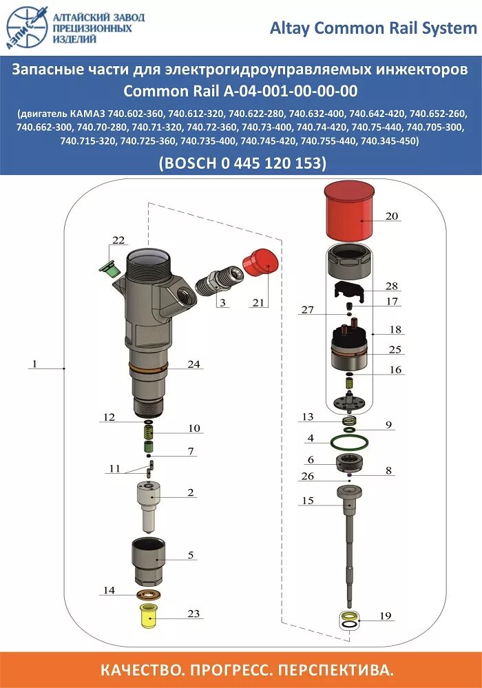 Порядок сборки форсунки К продаже представлены запасные части для инжекторов Common Rail производства АЗ