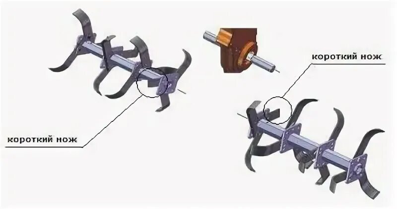 Порядок сборки фрезы для мотоблока Простые почвенная фреза и фрезы гусиные лапки для мотоблока Мотоблок и мотокульт