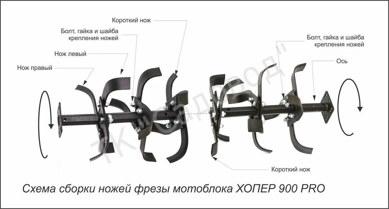 Порядок сборки фрезы для мотоблока Сборка четырёхлопастной фрезы, как собрать фрезу, как собрать четырёхлопастную ф