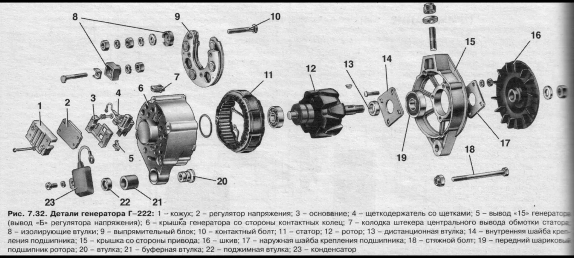 Порядок сборки генератора Генератор. Нужна помощь. - Lada 21053, 1,5 л, 1996 года своими руками DRIVE2