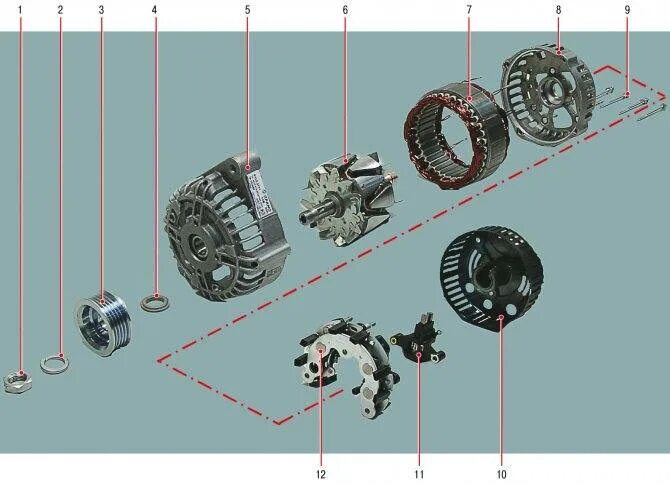 Порядок сборки генератора Сборка генератора ваз 2114 60 фото - KubZap.ru