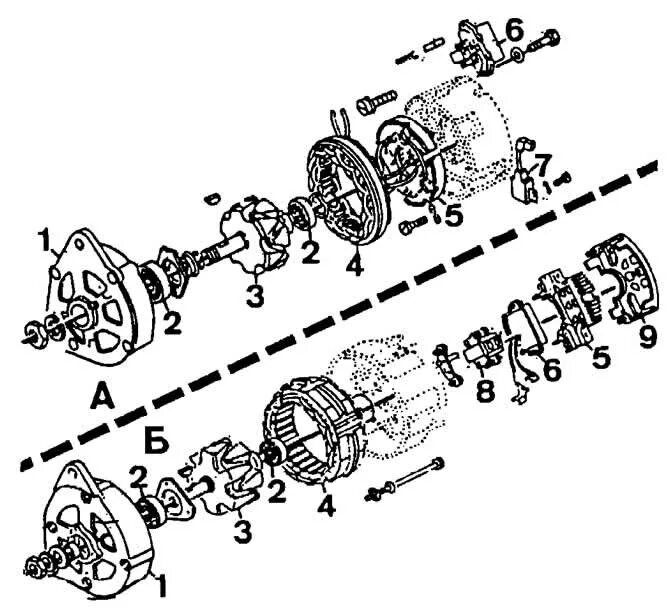 Порядок сборки генератора Volkswagen Passat 1981-1988: Разборка и сборка генератора (Электрооборудование /