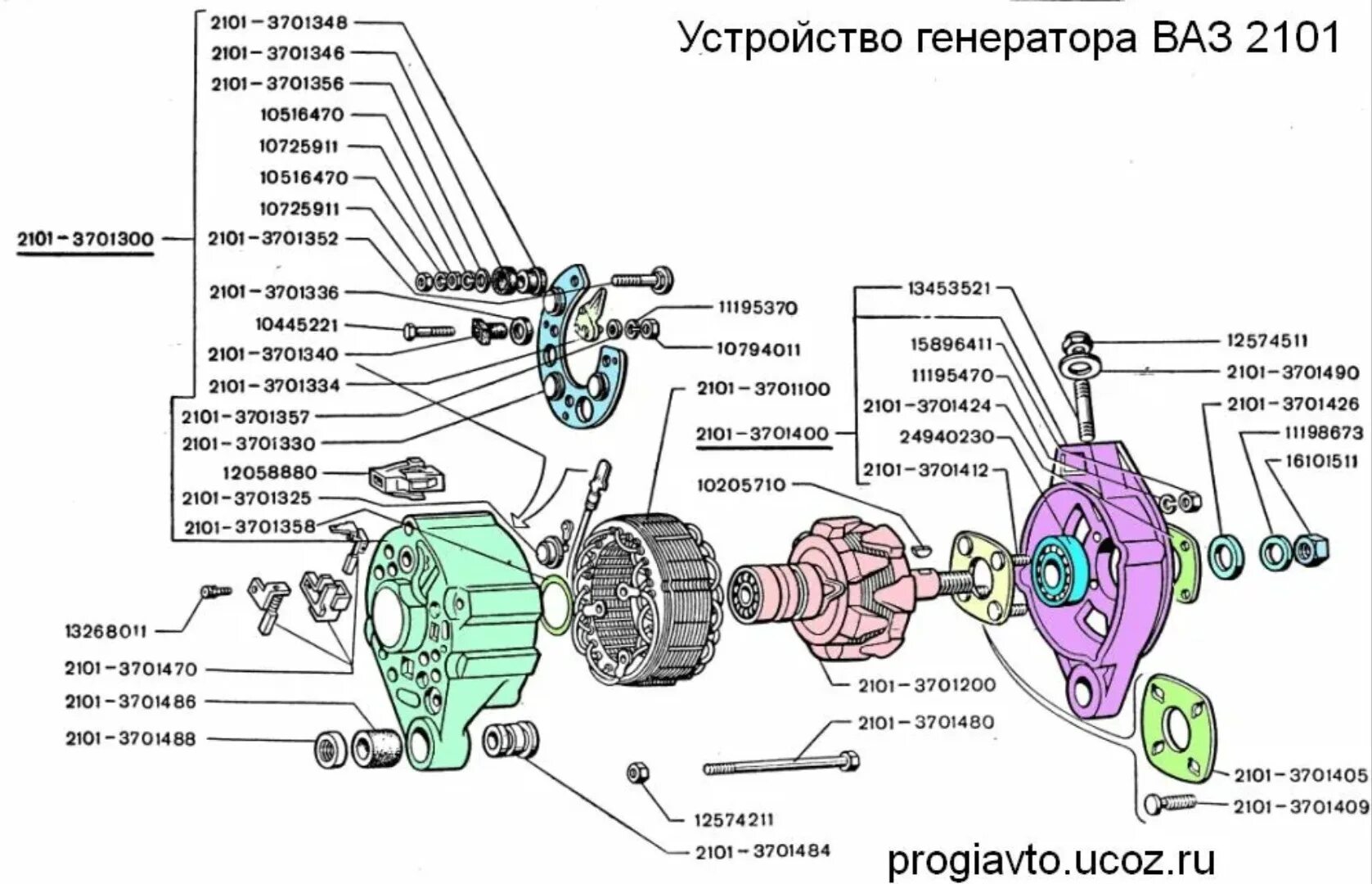 Порядок сборки генератора ваз Ремонт генератора - Lada 21053, 1,5 л, 1996 года своими руками DRIVE2