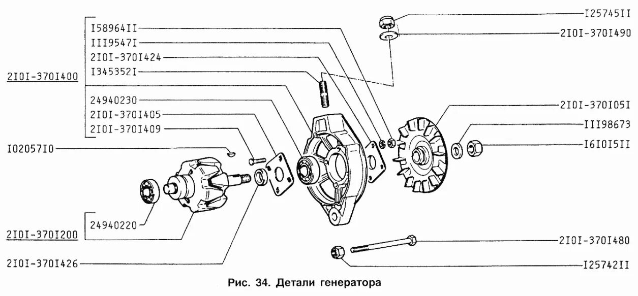 Услуги - сыв