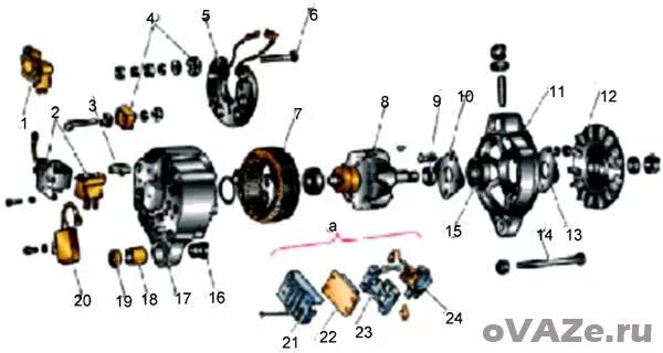 Порядок сборки генератора ваз Как самостоятельно разобрать и собрать генератор автомобиля ВАЗ 2107