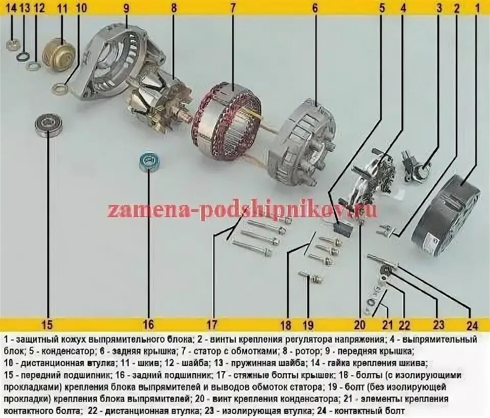 Порядок сборки генератора ваз Генератор ВАЗ 2114: конструктивные особенности, диагностика и ремонт генератора