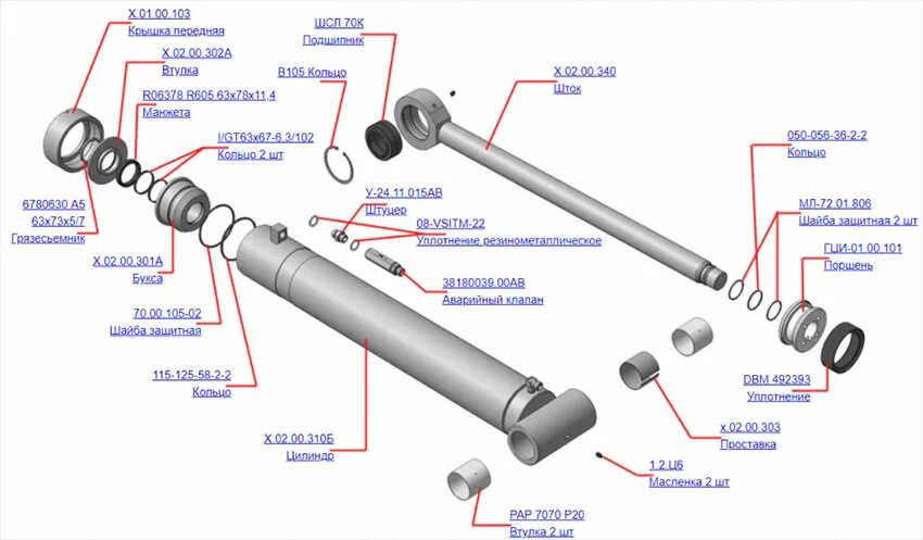 Порядок сборки гидроцилиндра Гидроцилиндр рукояти Х.02.00.300А (125х63х806) Велмаш купить в Ижевске - ПромГид