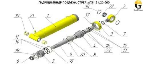 Порядок сборки гидроцилиндра Гидравлический цилиндр течь масла