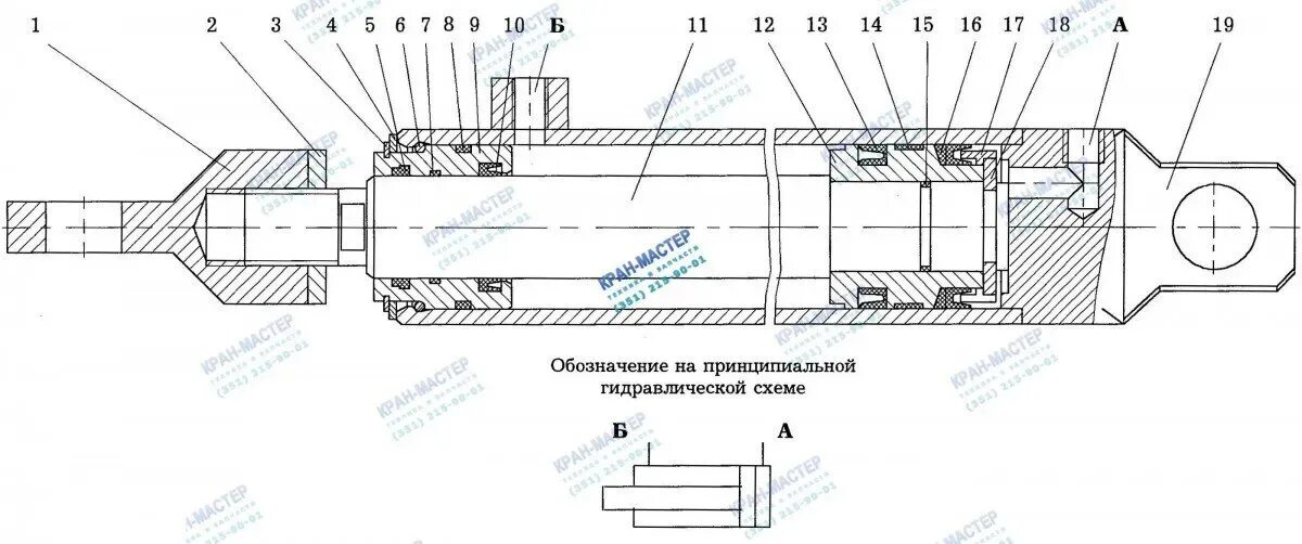 Продукция " АО Елецгидроагрегат