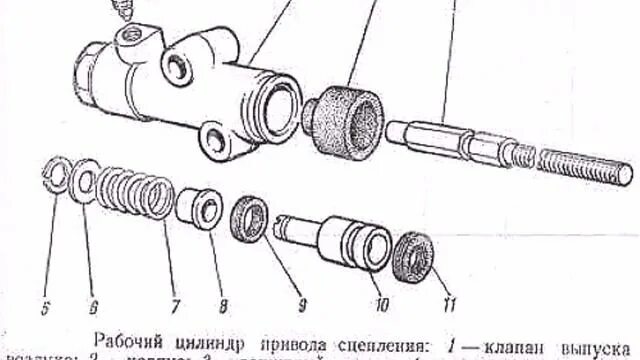 Порядок сборки главного цилиндра сцепления ремонт газели своими руками рабочий цилиндр сцепления - смотреть видео онлайн от