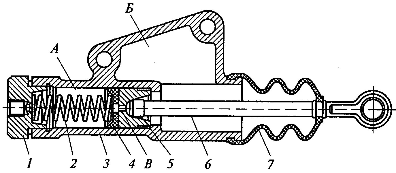Порядок сборки главного цилиндра сцепления Конструкции сцеплений и приводов управления