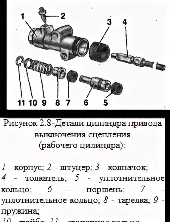 Порядок сборки главного цилиндра сцепления Разборка, контроль, ремонт и сборка главного и рабочего цилиндров - Студопедия