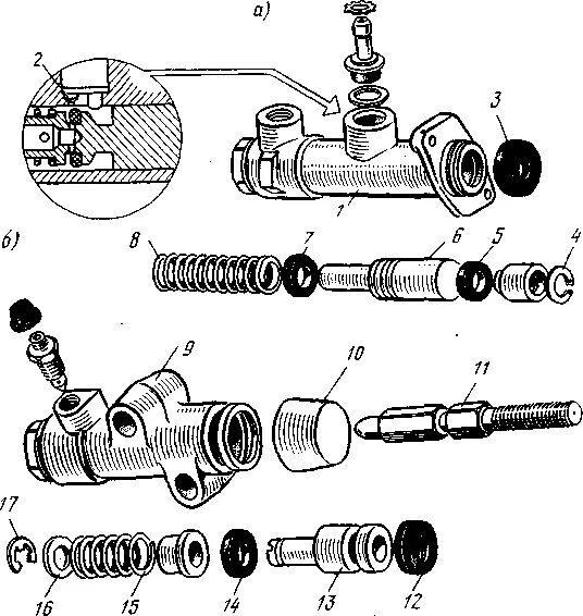 Порядок сборки главного цилиндра сцепления Как работает цилиндр сцепления москвич 412 - фото - АвтоМастер Инфо