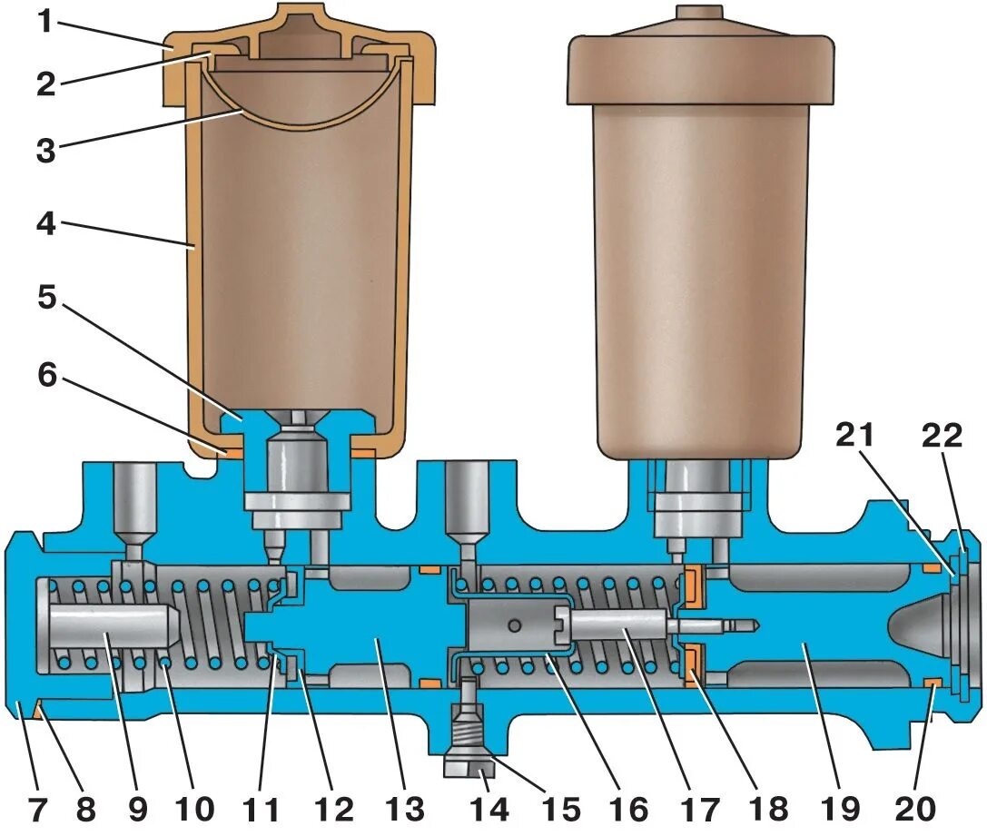 Порядок сборки главного тормозного цилиндра Ремонт ГТЦ УАЗ - УАЗ 2206, 2,9 л, 1998 года своими руками DRIVE2