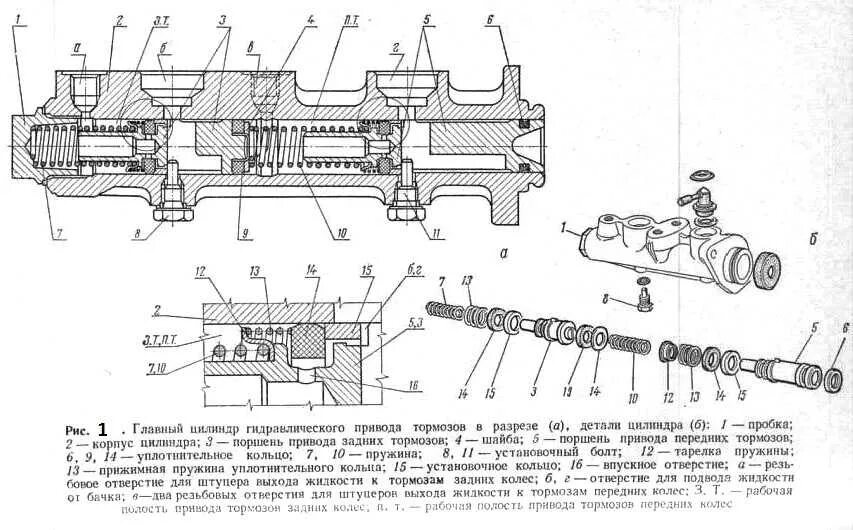 Порядок сборки главного тормозного цилиндра Схема сборки главного тормозного цилиндра ваз 2109 - фото - АвтоМастер Инфо