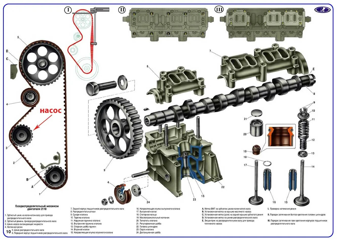 Порядок сборки грм Замена помпы ВАЗ 2110 8 и 16 клапанов пошаговая инструкция
