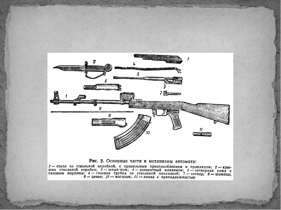 Порядок сборки и разборки калашникова Картинки РАЗБОРКА АК 74 ПОСЛЕДОВАТЕЛЬНОСТЬ