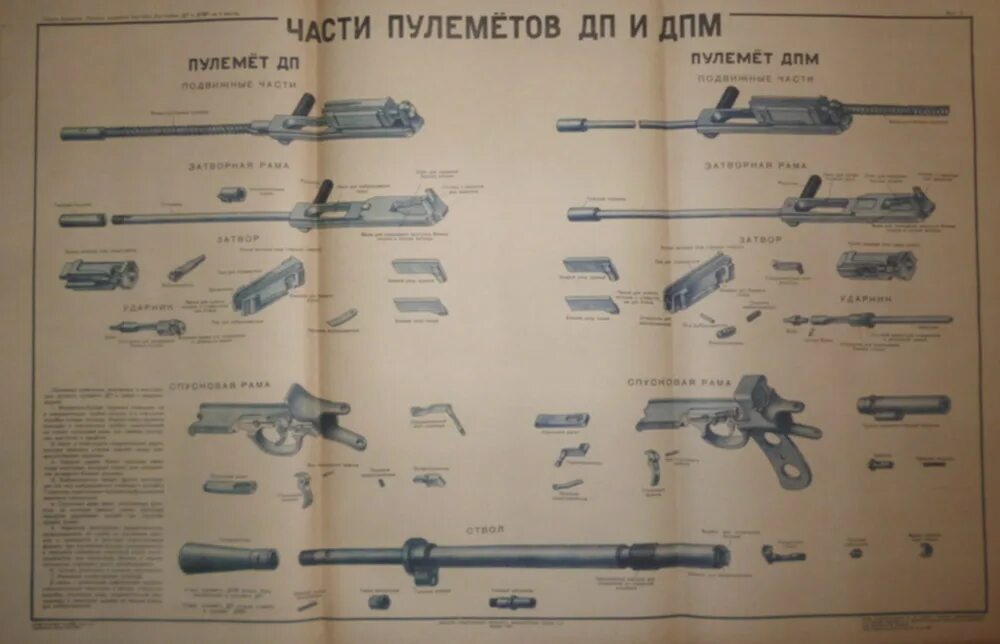 Порядок сборки и разборки пулемета дп 27 ЛИТЕРАТУРА по ремонту стрелк. оружия, ПЛАКАТЫ : купля-продажа литературы