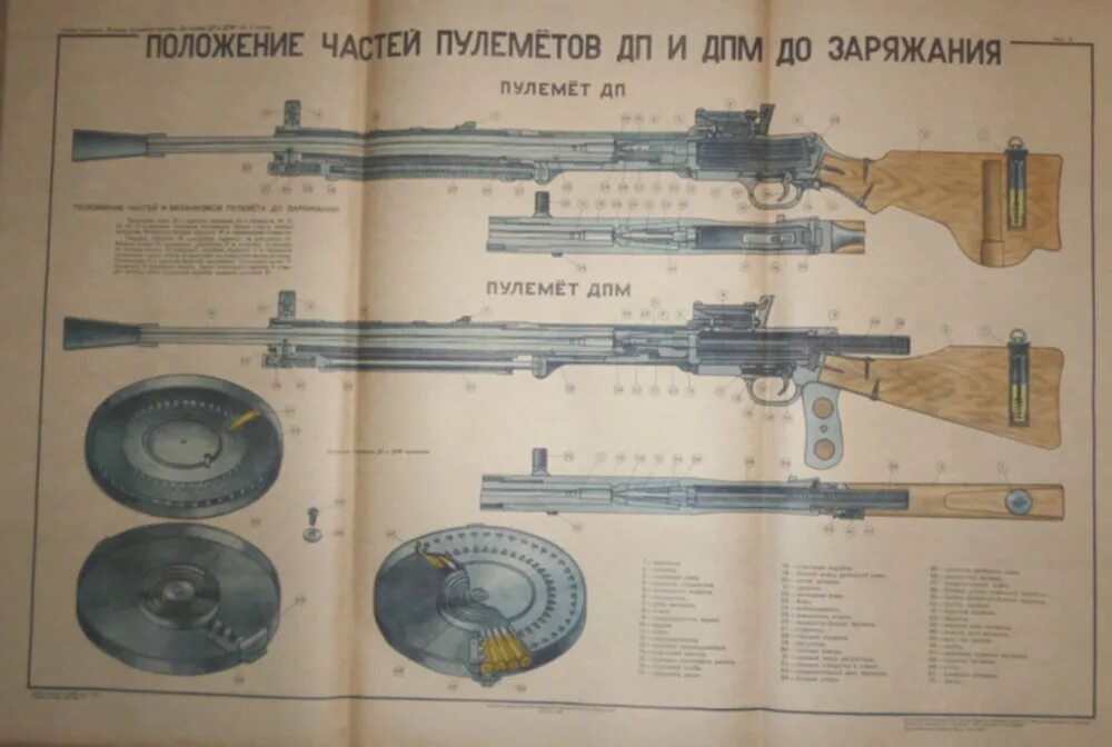 Гражданский РПД (опрос) стр 7 : Guns.ru Talks