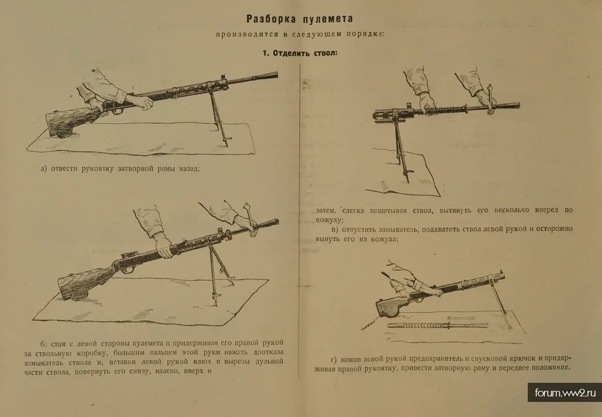 Порядок сборки и разборки пулемета дп 27 Ручной пулемёт системы Дегтярёва (ДП). Изд. 1936 года - Огнестрельное оружие ист