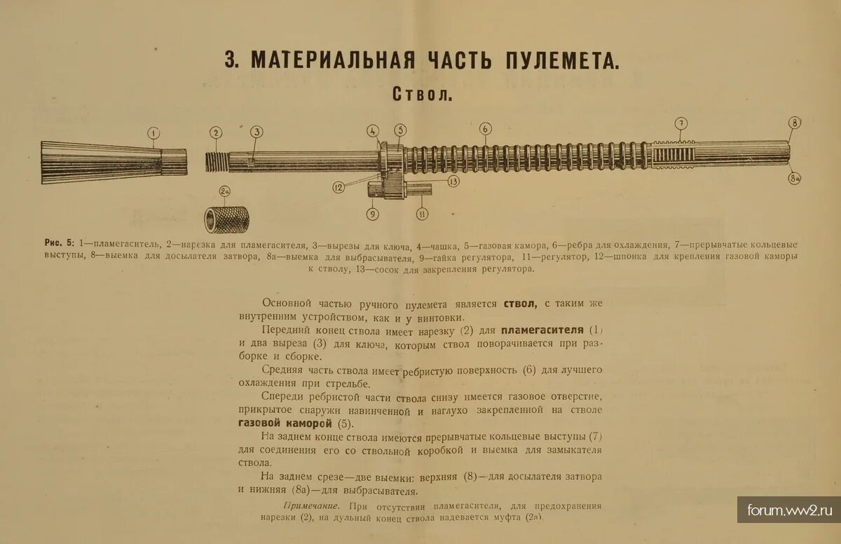 Порядок сборки и разборки пулемета дп 27 Ручной пулемёт системы Дегтярёва (ДП). Изд. 1936 года - Огнестрельное оружие ист