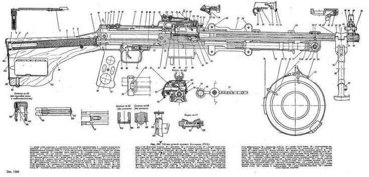 Порядок сборки и разборки пулемета дп 27 RPD Exposed Militärt
