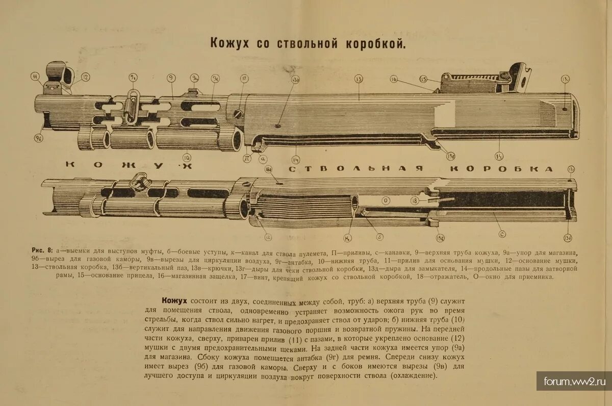 Порядок сборки и разборки пулемета дп 27 Ручной пулемёт системы Дегтярёва (ДП). Изд. 1936 года - Огнестрельное оружие ист