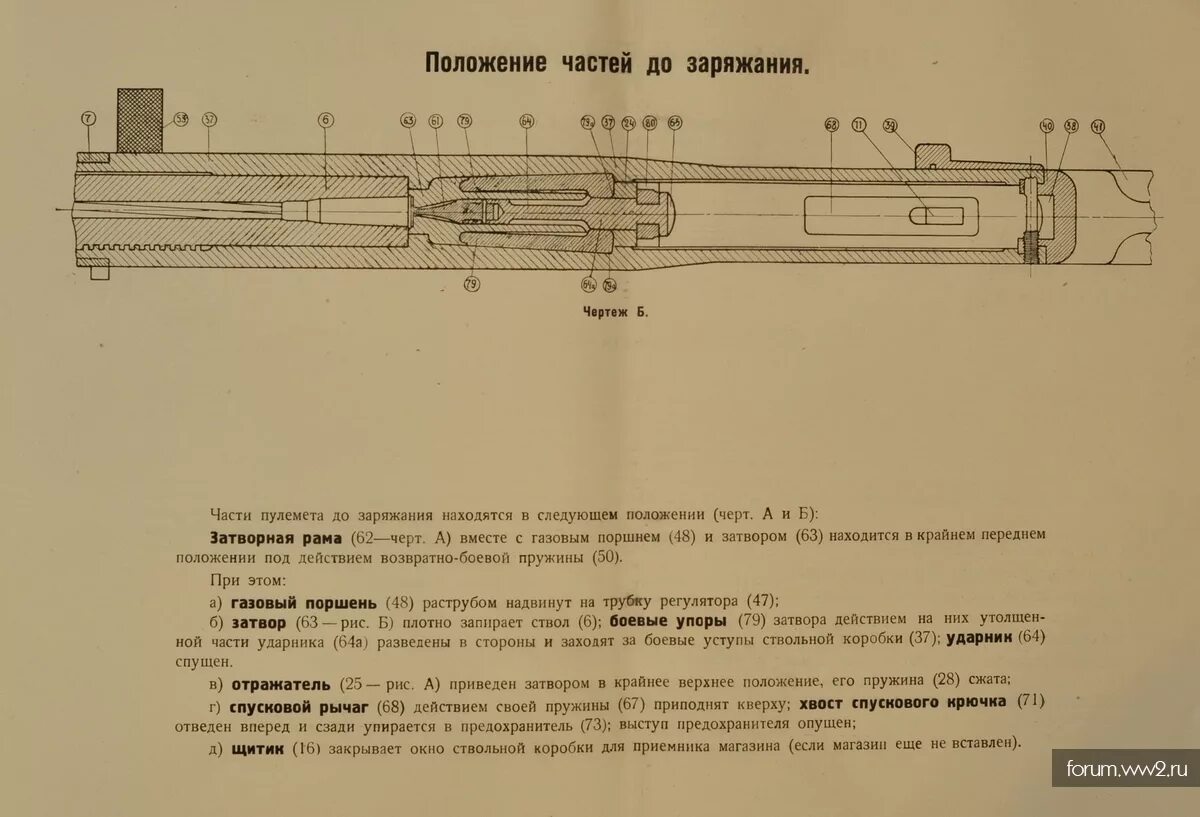 Порядок сборки и разборки пулемета дп 27 Ручной пулемёт системы Дегтярёва (ДП). Изд. 1936 года - Огнестрельное оружие ист