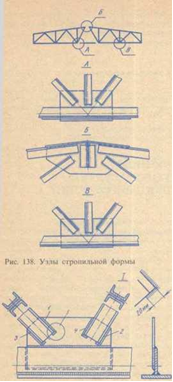 Порядок сборки и сварки решетчатых конструкций Сварка решетчатых конструкций