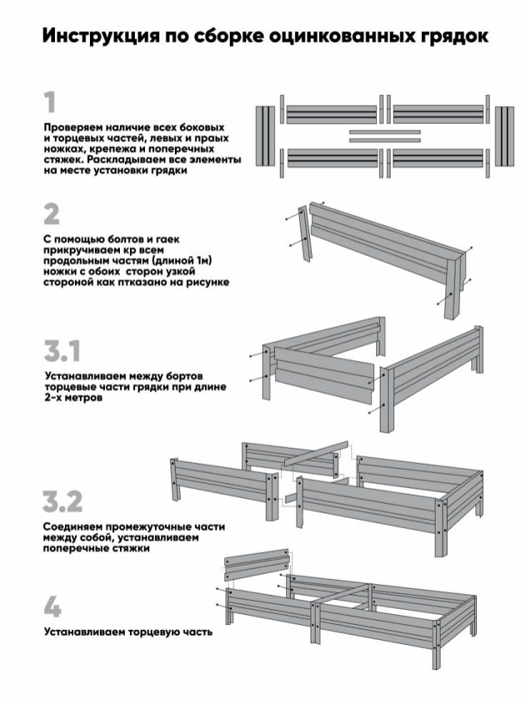 Порядок сборки и установки оцинкованной грядки Грядки оцинкованные схема сборки