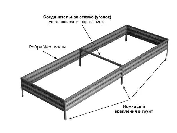 Порядок сборки и установки оцинкованной грядки Бортики оцинкованные для теплицы 6 м (комплект 2 шт.) УДВ-214561 купить по цене 