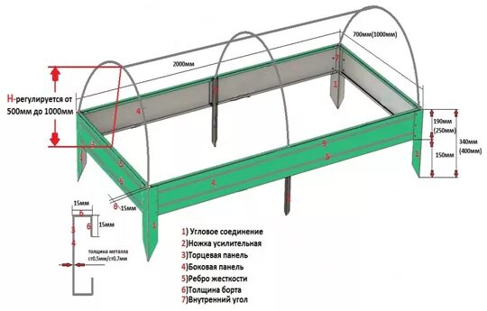 Порядок сборки и установки оцинкованной грядки Грядка парник купить Нижний Новгород МетКолор