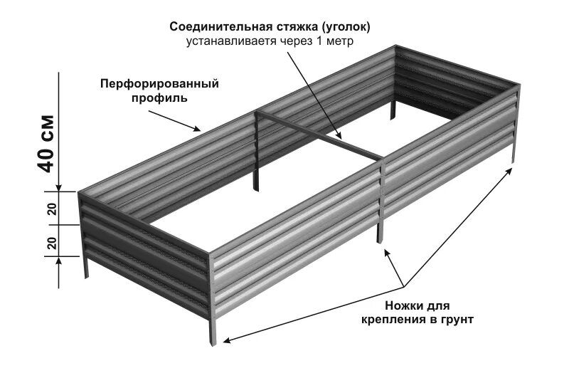 Порядок сборки и установки оцинкованной грядки Perfo-грядка" оцинкованная с перфорацией, высота борта 40см (покрытие - полимер 