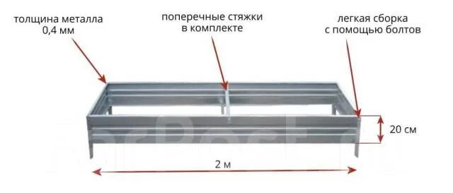 Порядок сборки и установки оцинкованной грядки Грядка оцинкованная(Угловое-Поворот), новый, в наличии. Цена: 1 800 ₽ во Владиво