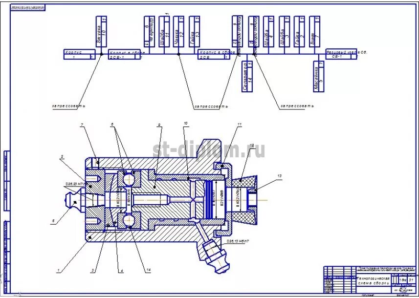 Порядок сборки изделия Обработка шпинделя и сборка узла резцового - диплом технология машиностроения ск