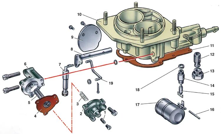 Порядок сборки карбюратора Ремонт ВАЗ 2101 (Жигули) : Карбюратор
