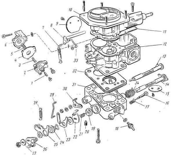 Порядок сборки карбюратора К151С "ПЕКАР" Ремонт и тюнинг автомобилей ВКонтакте
