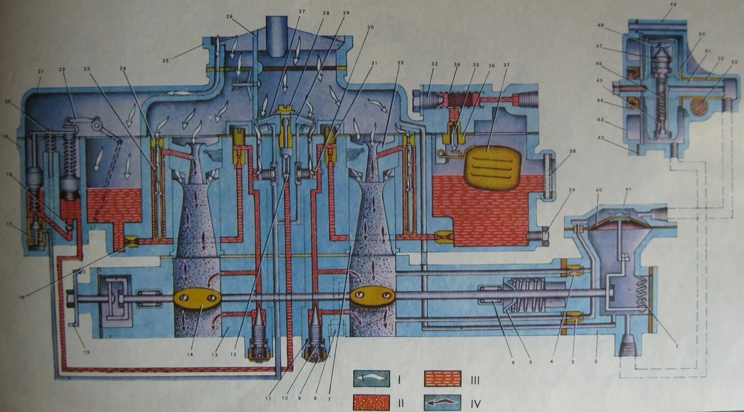 Порядок сборки карбюратора к 135 Принцип работы карбюратора газ 53 60 фото - KubZap.ru