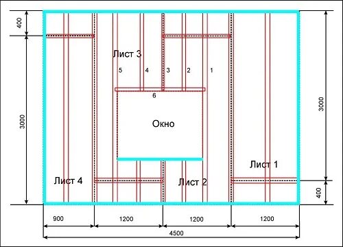 Порядок сборки каркаса под гипсокартон ГВЛ для стен - виды, длина и ширина, способы монтожа