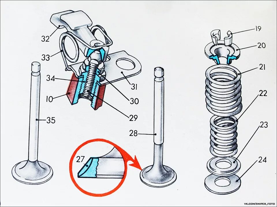 Порядок сборки клапанов Архив! Система разгрузки клапанных пружин. Часть 1 - ЗАЗ 1102, 1,1 л, 1991 года 