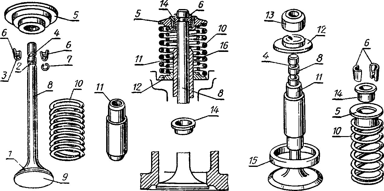 Порядок сборки клапанов 2. Детали клапанного .Механизма газораспределения