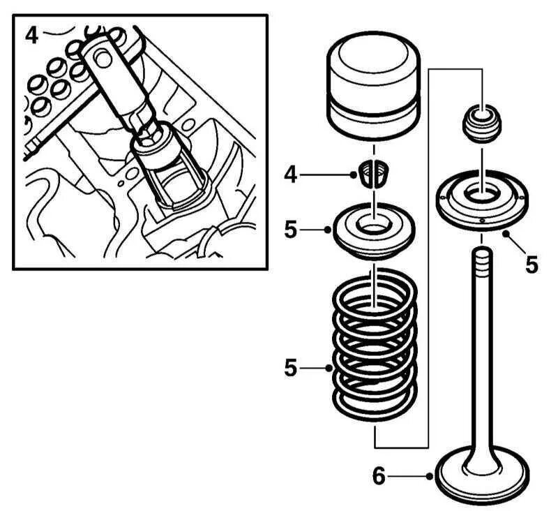 Порядок сборки клапанов Ремонт Сааб 95 : Ремонт 6-цилиндровых бензиновых двигателей Saab 95