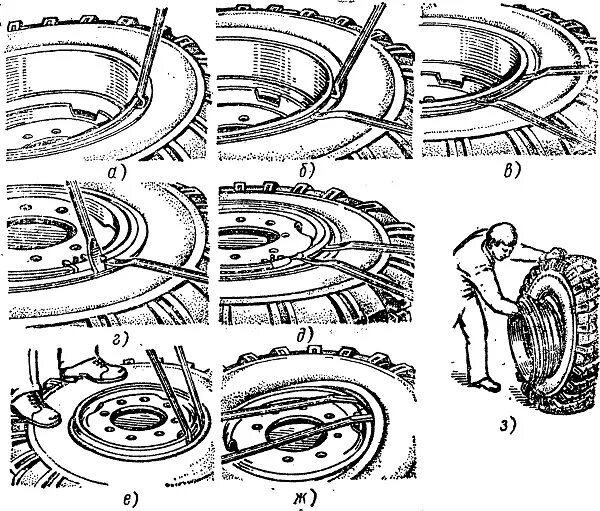 Порядок сборки колеса Колеса и шины автомобиля ЗИЛ-131Н