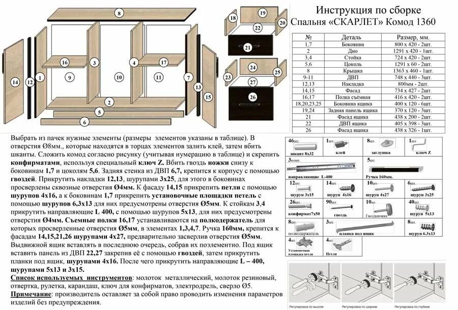 Порядок сборки комода Купить комод Скарлет 136 недорого - интернет магазин Mebli4You