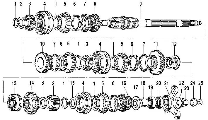 Порядок сборки коробки ваз Disassembly and assembly of the gearbox (Chevrolet Niva 1 2002-2016: Transmissio