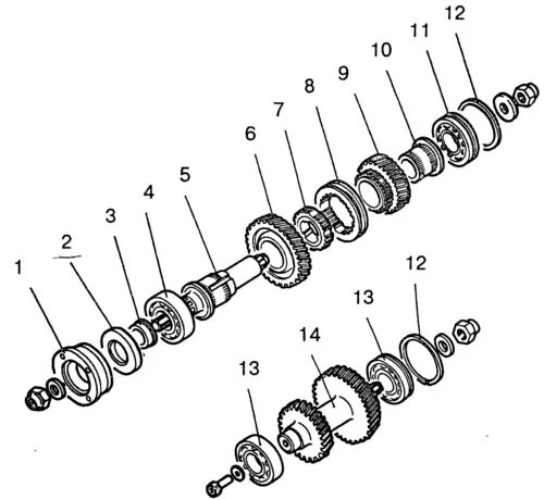 Порядок сборки кпп Transfer case disassembly (VAZ-21213 "Niva" 1994-2006 / Transmission / Transfer 