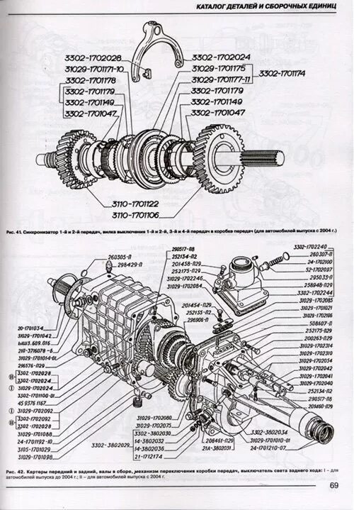 Порядок сборки кпп газель 9785889243373, 9785889243373 ГАЗ-2705, ГАЗ-3221. Каталог деталей