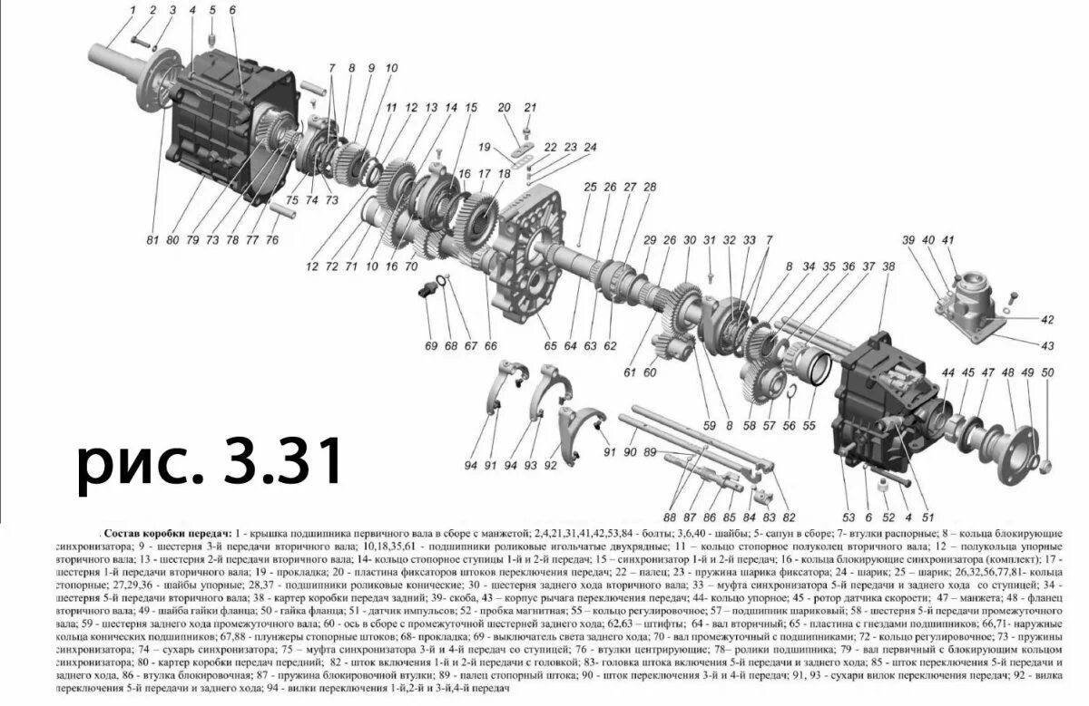 Порядок сборки кпп газель 5 ступка Разборка коробки передач Газель Некст - Трансмиссия - Клуб Газелистов